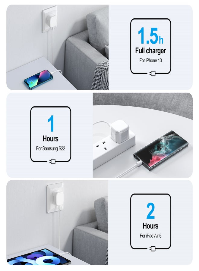 35W Dual PD Fast Charger, QC3.0 Wall Charger Plug Travel Adapter Dual USB-C Fast Charger, PD18W/20W iP 8-11/12-13 Full Series, PPS 25W, iPad as well as laptop, compatible with Samsung AFC, Huawei SCP and other lower versions of iPhone. White - v1689750539/N53335525A_7