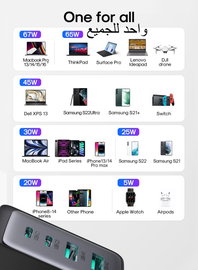 JOYROOM - Fast Charger And Cable Set PD 67W 4-Port GaN Type-C Plug QC 3.0 USB C Laptop Adapter Compatible With MacBook Pro/Air, Dell XPS, iPhone 14,iPad Pro, Galaxy S23,Pixel 7,Steam Deck/Lenovo/ASUS Contains One 1.2M 100W C-C Data Cable Black - Image 1