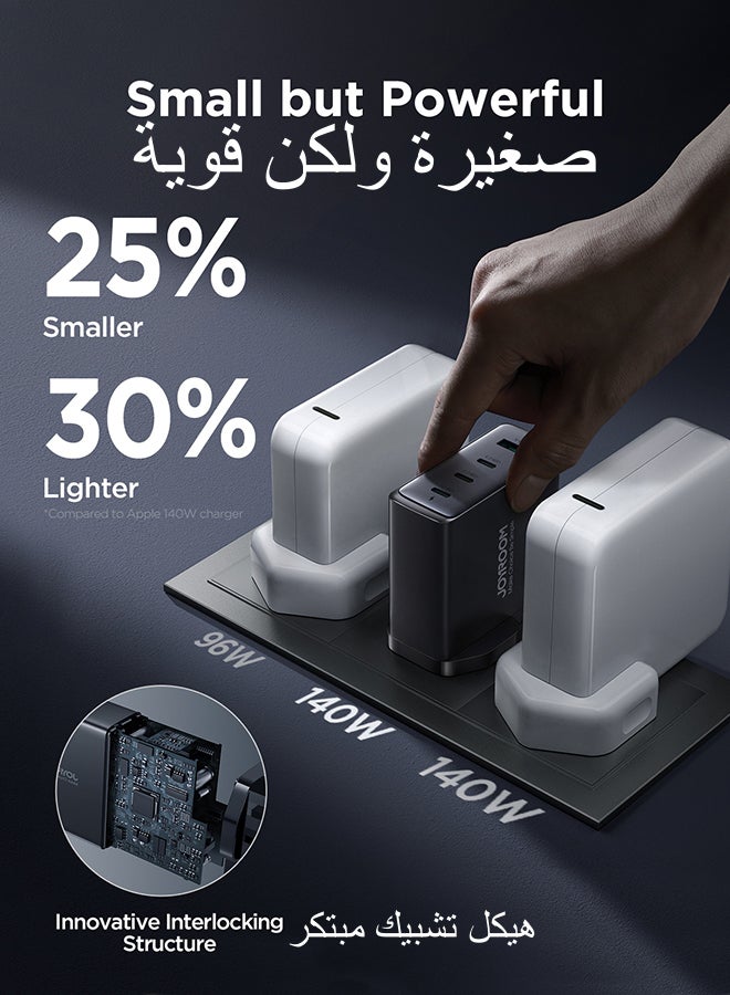 شاحن سريع ومجموعة كابلات PD 140W 4-Port GaN Type-C Plug QC 3.0 USB C محول كمبيوتر محمول متوافق مع ماك بوك برو / ، ديل إكس بي إس ، آيفون 14/15 ، آيباد برو ، جالاكسي إس 23 ، بيكسل 7 ، ستيم ديك / لينوفو / أسوس يحتوي على كابل بيانات C-C بقوة 140 واط - v1689750552/N53408825A_7