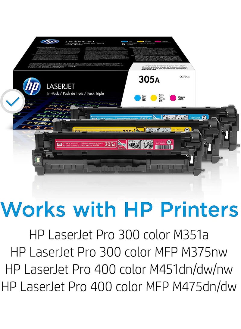 HP 305A 3-pack LaserJet Toner Cartridges Cyan/Magenta/Yellow - Image 2