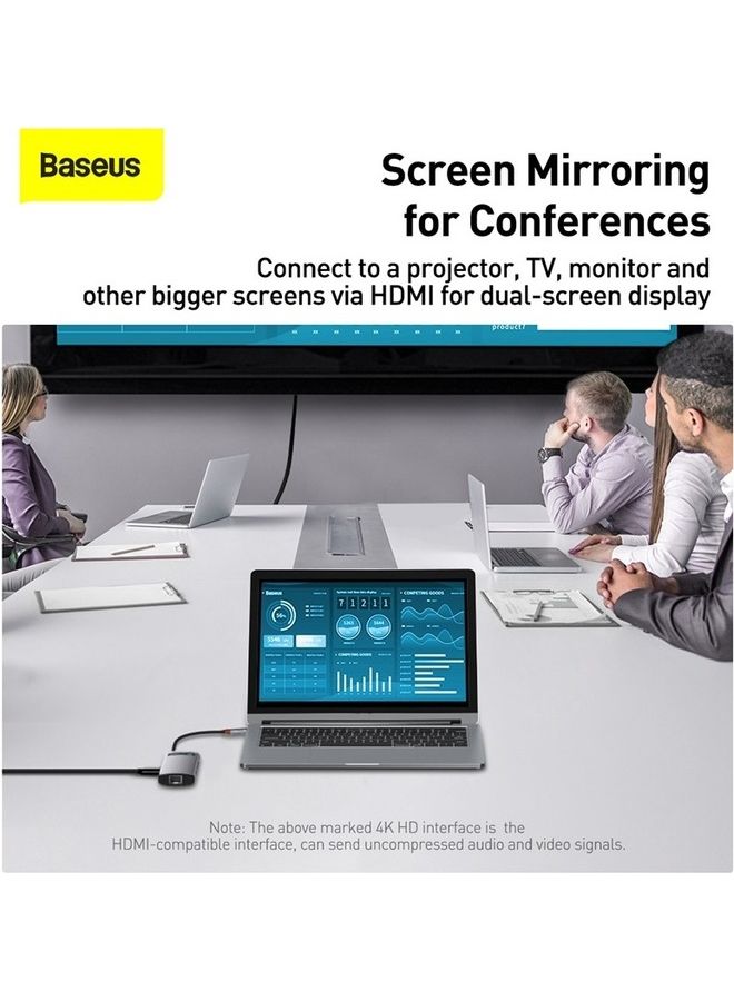 Baseus 6 in 1 Multifunctional USB Type C Hub Type C Power Delivery 100W, HDMI 4K/30Hz, 3x USB 3.2 Gen 1, RJ45 1Gbps for MacBook Pro/Air, Dell XPS, ThinkPad Support Google Chrome OS/macOS/Windows7/8/10 XP/Linux/Vista Grey  - Image 5