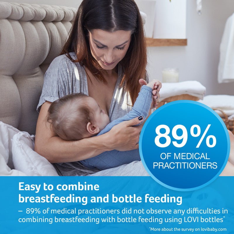 lovi - LOVI Medical+ Bottle 250 ml - Image 1