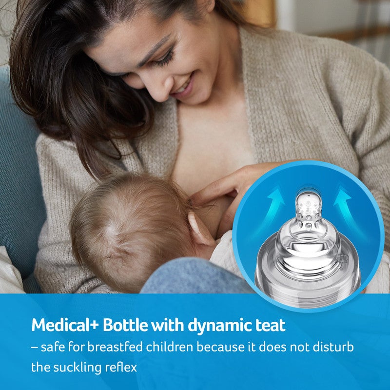 lovi - LOVI Medical+ Bottle 250 ml - Image 1
