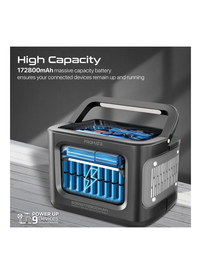 PROMATE 600W Portable Power Station With 2 AC Sockets, Dual 133W DC Outlets, Socket, 100W USB-C PD Port, 3 USB-A 36W Ports And LED Light Black  - Image 2