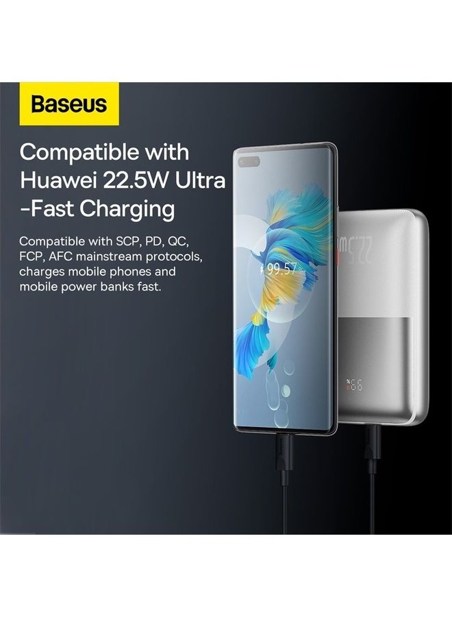Baseus - 20000 mAh Portable Charger, 22.5W Power Bank Fast Charging Battery Pack with Digital LED Display 2 USB-A, 1 USB-C USB Ports Compatible with iPhone, iPad, Switch, Samsung Devices, and More White - Image 1