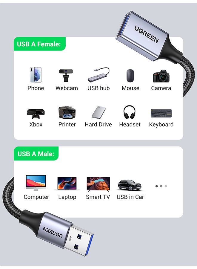 Ugreen - Extension Cable USB 3.0 2 Pack Type A Male to Female Extension Cord Durable Braided 5Gbps Data Transfer Compatible with USB Keyboard Mouse Hard Drive Printer 2M black - Image 1