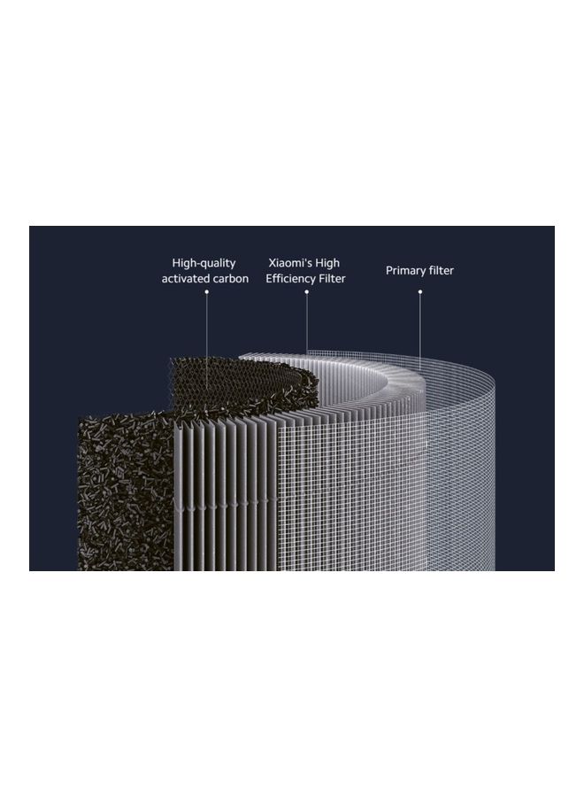 Xiaomi - Smart Air Purifier 4 Pro Filter 33670/BHR5062GL/M15R-FLP-GL Black - Image 1