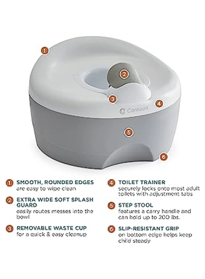 Contours 3-In-1 Bravo Potty Training Seat