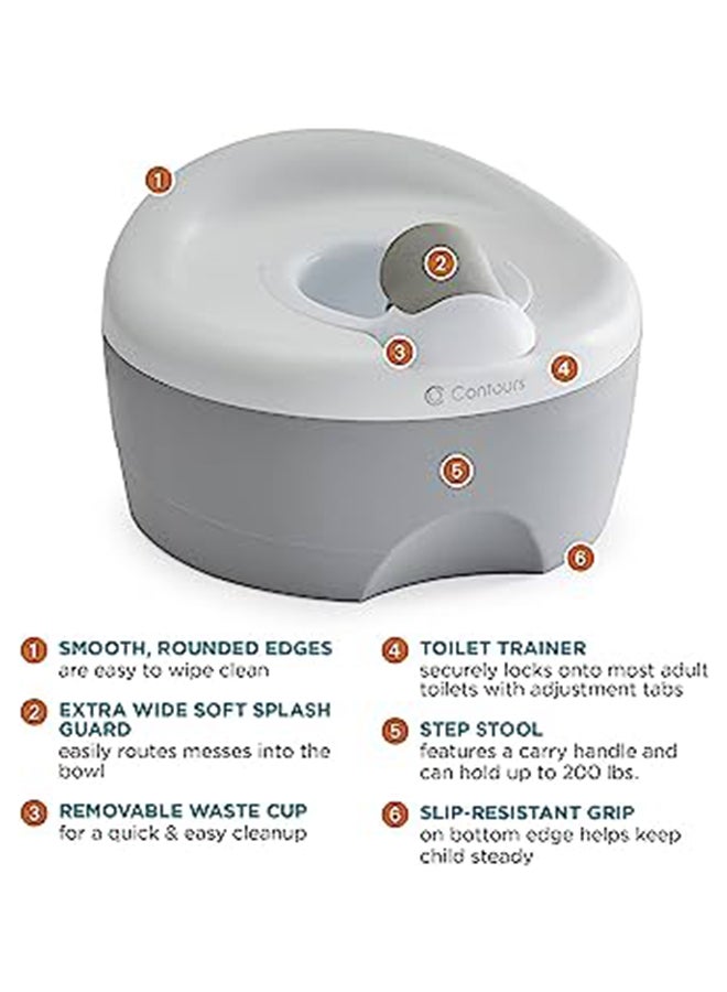 Contours - 3-In-1 Bravo Potty Training Seat - Image 1