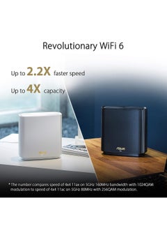 ASUS ZenWiFi AX6600 Tri-Band Mesh WiFi 6 System (XT8 1PK) - Whole Home Coverage up to 2750 sq.ft & 4+ rooms, AiMesh, Included Lifetime Internet Security, Easy Setup, 3 SSID, Parental Control White  - Image 2