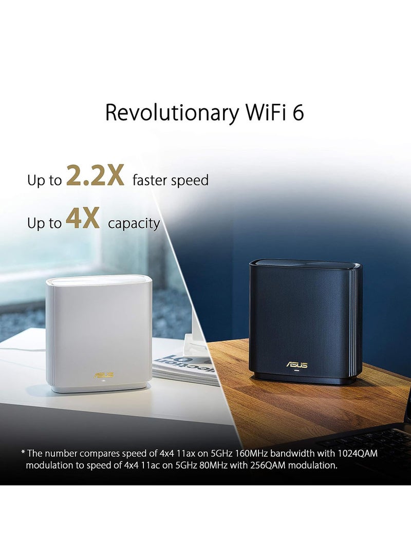ZenWiFi AX6600 Tri-Band Mesh WiFi 6 System (XT8 1PK) - Whole Home Coverage up to 2750 sq.ft & 4+ rooms, AiMesh, Included Lifetime Internet Security, Easy Setup, 3 SSID, Parental Control White