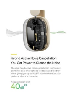 Baseus Bowie H1 Noise Cancelling Wireless Headphones 4 mics Bluetooth V5.2 40db Active Noise Cancellation 70h Battery Life 40mm Driver Unit Beige  - Image 5