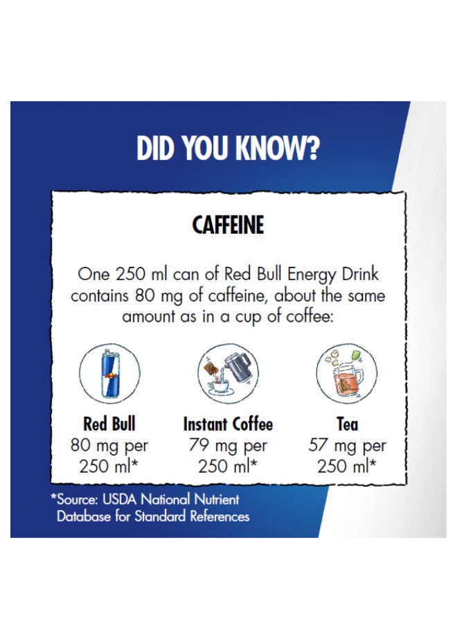 Red Bull - Energy Drink, Coconut & Berry, 250ml - Image 1