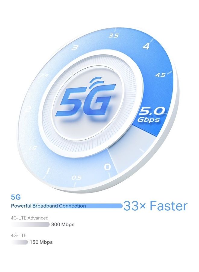 5G AX6000 Whole Home WiFi6 Gateway, built-in 5G+ modem, Wi-Fi 6, VoLTE, Mesh tech, 2.5G Internet Port, Connect up to 200 Devices, HomeShield Security, Works with Alexa (Deco X80-5G) White - v1690783413/N53424386A_4