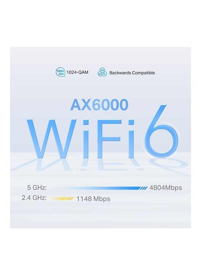 5G AX6000 Whole Home WiFi6 Gateway, built-in 5G+ modem, Wi-Fi 6, VoLTE, Mesh tech, 2.5G Internet Port, Connect up to 200 Devices, HomeShield Security, Works with Alexa (Deco X80-5G) White - v1690783413/N53424386A_5