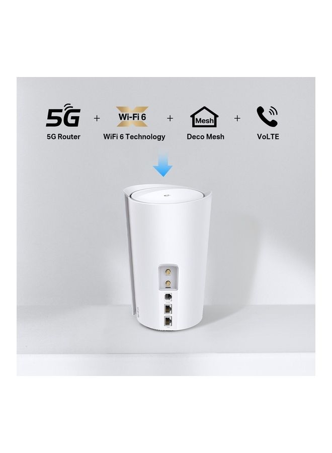 5G AX6000 Whole Home WiFi6 Gateway, built-in 5G+ modem, Wi-Fi 6, VoLTE, Mesh tech, 2.5G Internet Port, Connect up to 200 Devices, HomeShield Security, Works with Alexa (Deco X80-5G) White - v1690783413/N53424386A_6