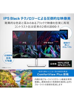 DELL UltraSharp 32" 4K USB-C Hub LCD IPS Monitor, 4K 3840 x 2160 at 60Hz Resolution, 5ms GtG Fast Response Time, 1.07B Colors, KVM Switch, RJ45 LAN Port, HDMI, 2x DisplayPort, 3x USB-C, 5x USB 3.2, 90W Power Delivery, HDR Support, Anti-Glare, Adjustable Stand, VESA Mountable, Integrated Speakers, Flicker-Free, ComfortView Plus, 178°/178° Wide Viewing Angle, Height/Swivel/Tilt/Pivot Adjustments | U3223QE Black  - Image 4