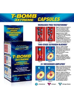 MHP T-Bomb 3xtreme Dietary Supplement - 168 Capsules  - Image 5