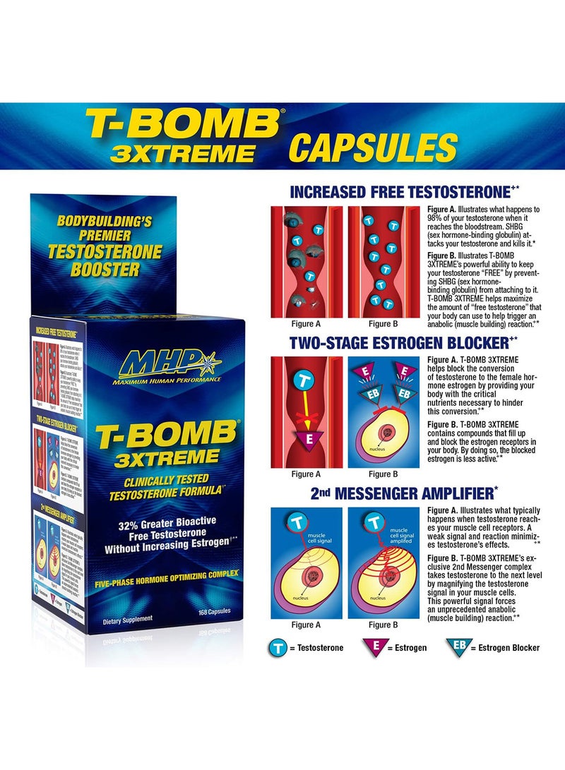 MHP - T-Bomb 3xtreme Dietary Supplement - 168 Capsules - Image 1