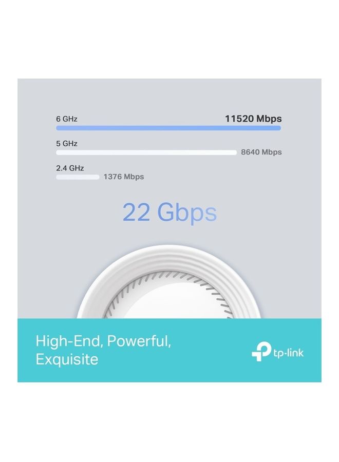 Tri-Band Wi-Fi 7 BE19000 Whole Home Mesh System (Deco BE85) | 12-Stream 19 Gbps | 2× 10G + 2× 2.5G Ports Wired Backhaul, 8× High-Gain Antennas | VPN, AI-Roaming, 4×4 MU-MIMO, HomeShield(1-Pack) White White