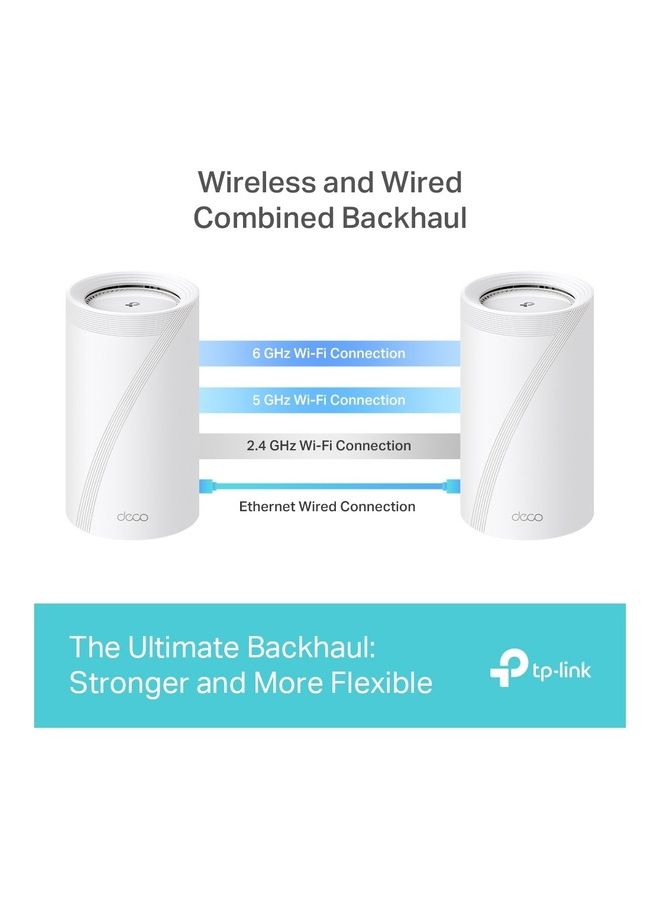 Tri-Band Wi-Fi 7 BE19000 Whole Home Mesh System (Deco BE85) | 12-Stream 19 Gbps | 2× 10G + 2× 2.5G Ports Wired Backhaul, 8× High-Gain Antennas | VPN, AI-Roaming, 4×4 MU-MIMO, HomeShield(1-Pack) White White