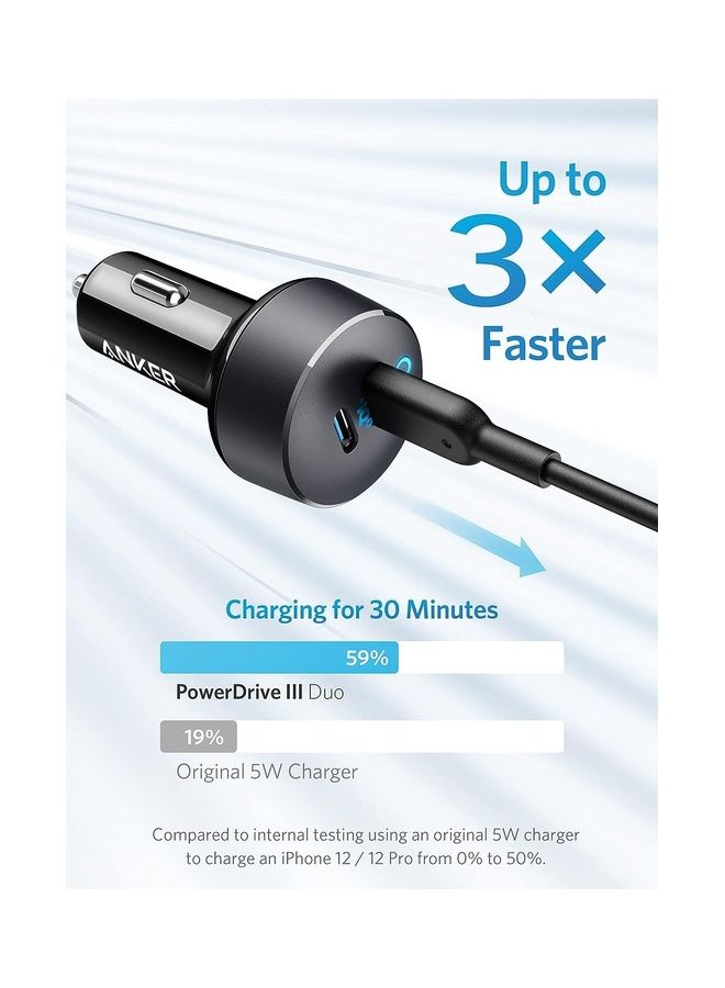 Anker USB C Car Charger, 40W 2-Port PowerIQ 3.0 Type C Adapter, iPhone 16 Car Charger, PowerDrive III Duo with Power Delivery for iPhone 16/15/14/, Samsung, Huawei, Xiaomi, Redmi, Vivo, Oppo and More Multicolour  - Image 2
