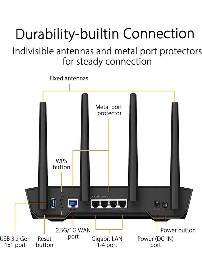 TUF Gaming AX4200 Dual Band WiFi 6 Extendable Gaming Router, 2.5G Port, Gaming Port, Mobile Game Mode, Port Forwarding, Subscription-Free Network Security, Instant Guard, VPN, AiMesh Compatible Black