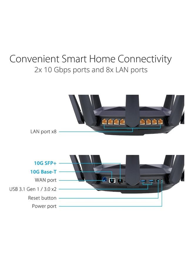 أسوس RT-AX89X (AX6000) جهاز توجيه ألعاب قابل للتمديد ثنائي النطاق 12 مجرى WiFi 6، منفذان 10 جيجا بايت، منفذ ألعاب، وضع الألعاب المحمولة، أمان الشبكة بدون اشتراك، حماية فورية، VPN  - Image 4