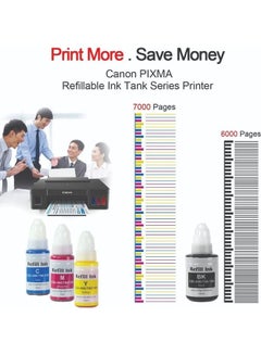 Canon 4-Pack Pigment GI 40 For Pixma G6040 G5040 GM2040 Black/Cyan/Magenta/Yellow  - Image 3