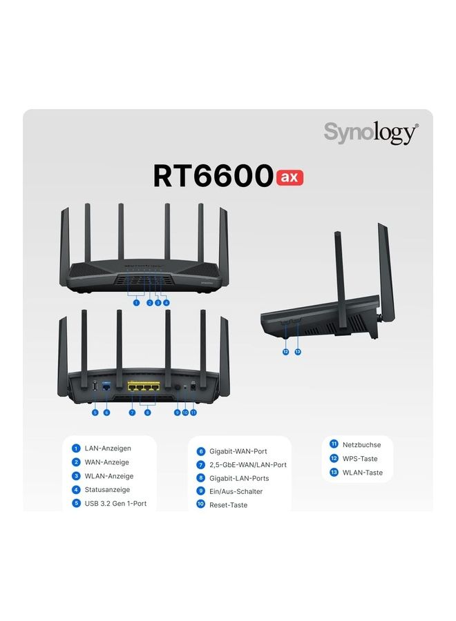 Synology RT6600AX Tri-band Wi-Fi 6 Router Black - Image 4