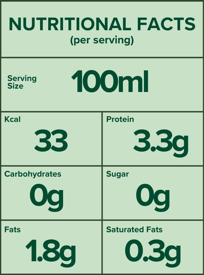 Soya Unsweetened Drink 1Liters - v1691686125/N14352613A_5