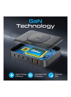 بروميت محطة شحن، شاحن كمبيوتر محمول GaNFast 100 واط 7 في 1 مع 4 منافذ USB-C لتوصيل الطاقة، ومنافذ QC 3.0 مزدوجة بقدرة 30 واط، وشاحن لاسلكي بقدرة 15 واط وشحن متكيف  - Image 3
