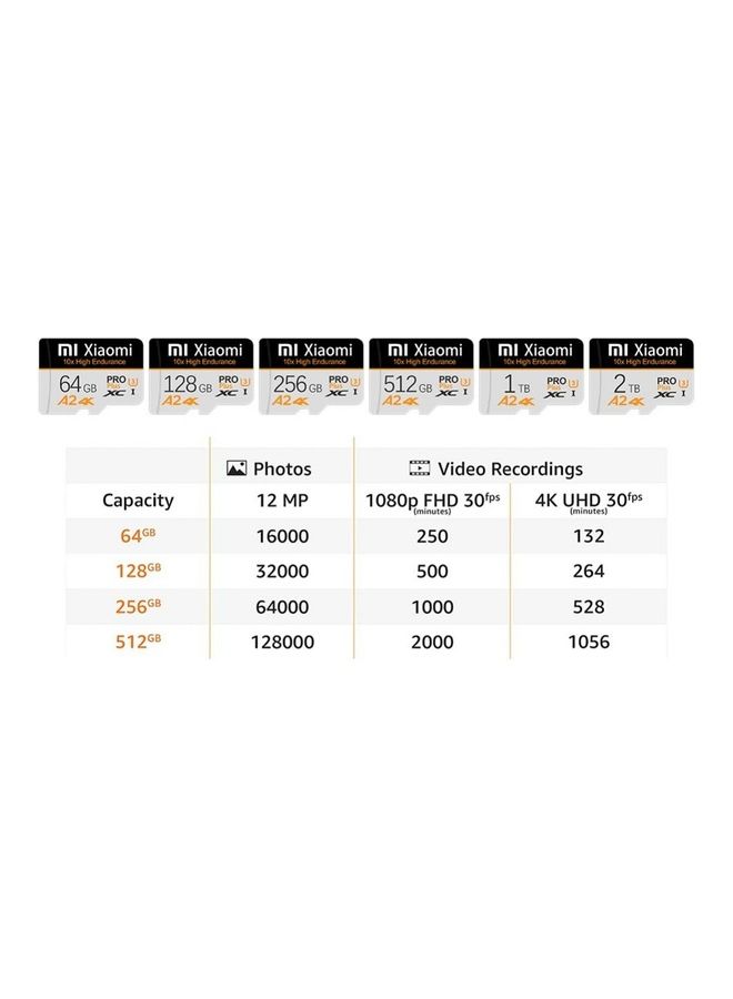 Xiaomi - Mi High Speed Micro Sd Memory Card Class 10 256 GB - Image 1