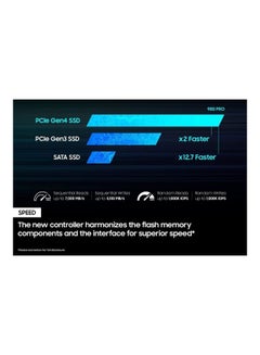 Samsung 980 PRO SSD with Heatsink 2TB PCIe Gen 4 NVMe M.2 Internal Solid State Hard Drive, Heat Control, Max Speed, PS5 Compatible, MZ-V8P1T0CW 2 TB  - Image 4
