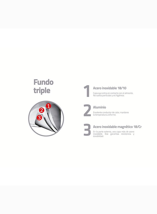 ترامونتينا مقلاة احترافية من الألومنيوم بسعة 3.1 لتر مع طلاء داخلي غير لاصق من Starflon Premium خالٍ من حمض بيرفلورو الأوكتانويك وطبقة خارجية مصقولة - Image 2