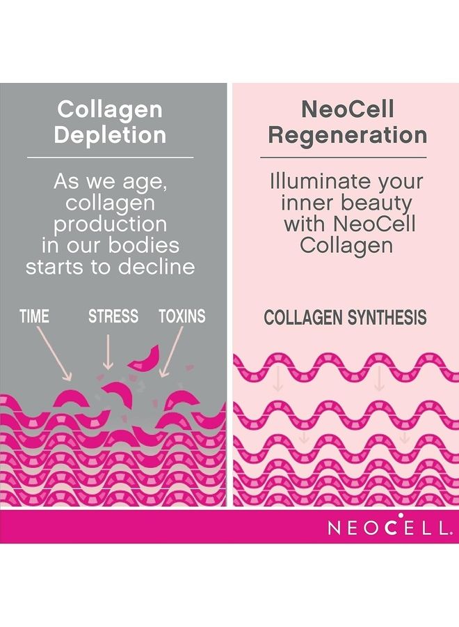 NEOCELL - Super Collagen C Plus Biotin 180 Tabs - Image 1
