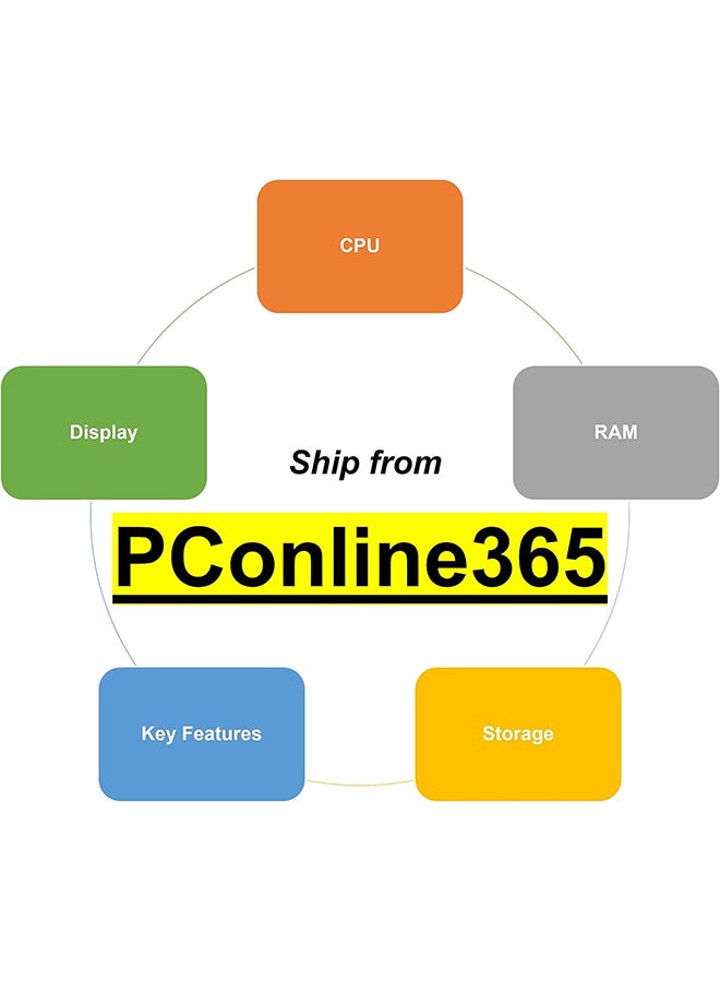 DELL (Upgraded Version) Vostro 3000 Series 3888 Tower PC, Core i5-10400 Processor/16GB RAM/512GB SSD/Integrated Garphics/Windows 10 Pro Black Black - Image 4