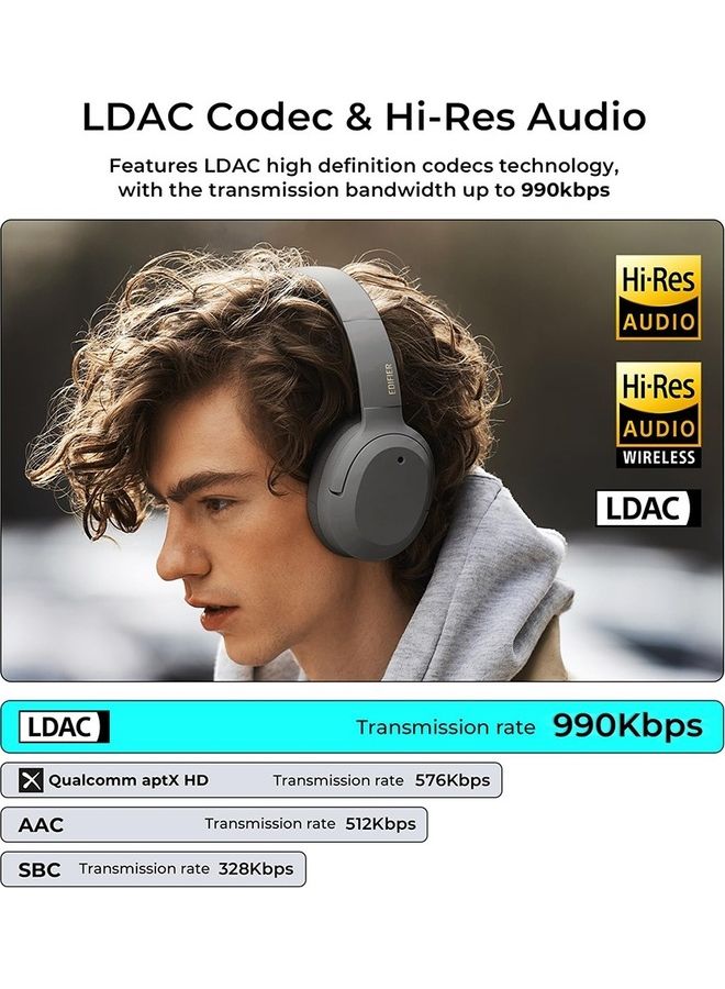 اديفير سماعات رأس لاسلكية بتقنية البلوتوث وصوت عالي الدقة مع خاصية إلغاء الضوضاء النشطة الهجينة، ومدة تشغيل تصل إلى 49 ساعة - Image 3