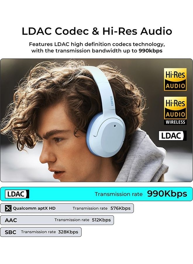 اديفير سماعات رأس لاسلكية بتقنية البلوتوث وصوت عالي الدقة مع خاصية إلغاء الضوضاء النشطة الهجينة، ومدة تشغيل تصل إلى 49 ساعة - Image 2