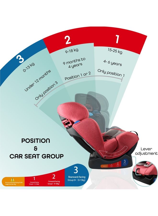 Moon Hefty Baby Car Seat Baby Group(0,1,2) - Pink - Image 2