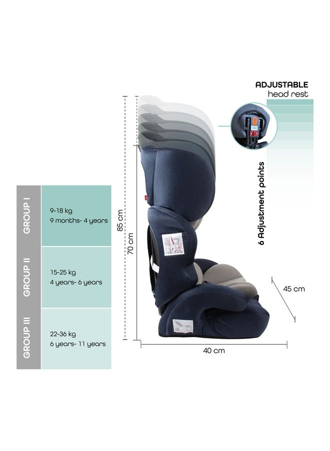 مون مقعد سيارة للأطفال Lofty مجموعة (1,2,3) - أزرق بحري - Image 2