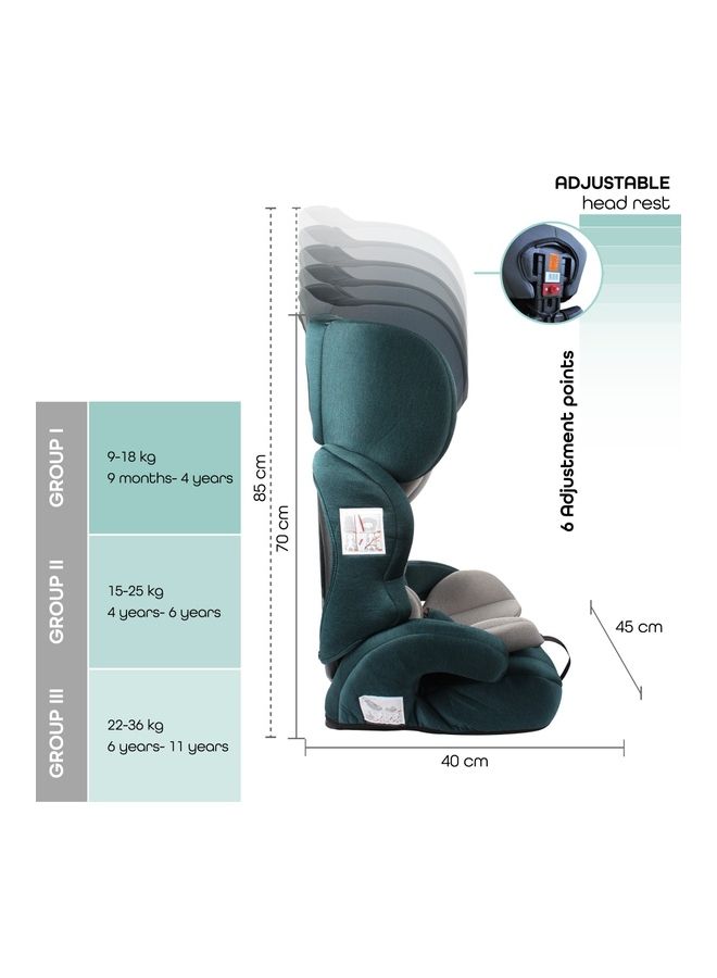 Moon Lofty Baby Car seat Group(1,2,3) - Green  - Image 2