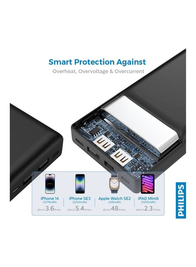Philips 20000 mAh Portable Power Bank 1 USB C 2 USB A Ports Compatible With iPhone Android, Air pod, iPad And More Black - Image 5