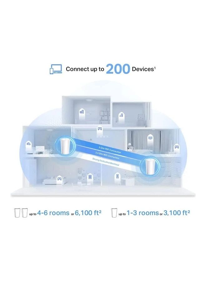 TP-LINK - Deco AX7800 Tri-Band Mesh WiFi 6 System (Deco X95) - Whole Home Coverage up to 6100 Sq.Ft with AI-Driven Smart Antennas, Multi-Gig Ethernet, Replaces Wireless Router and Extender (2-Pack) White - Image 1