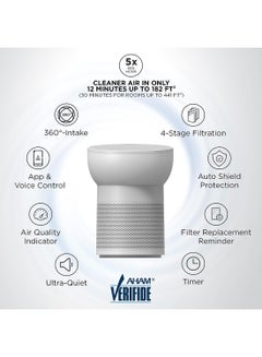 TCL Breeva A2 Smart Air Purifier With 4-Stage Clean, True HEPA (H13), Removes 99.97% of Dust / Bacteria / Odors, App & Voice Control TCL Breeva A2 White  - Image 2