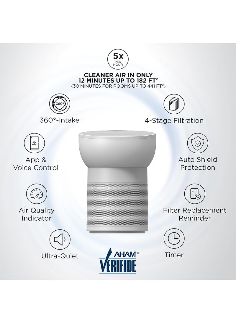 TCL - Breeva A2 Smart Air Purifier With 4-Stage Clean, True HEPA (H13), Removes 99.97% of Dust / Bacteria / Odors, App & Voice Control TCL Breeva A2 White - Image 1