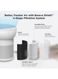 TCL Breeva A2 Smart Air Purifier With 4-Stage Clean, True HEPA (H13), Removes 99.97% of Dust / Bacteria / Odors, App & Voice Control TCL Breeva A2 White  - Image 4