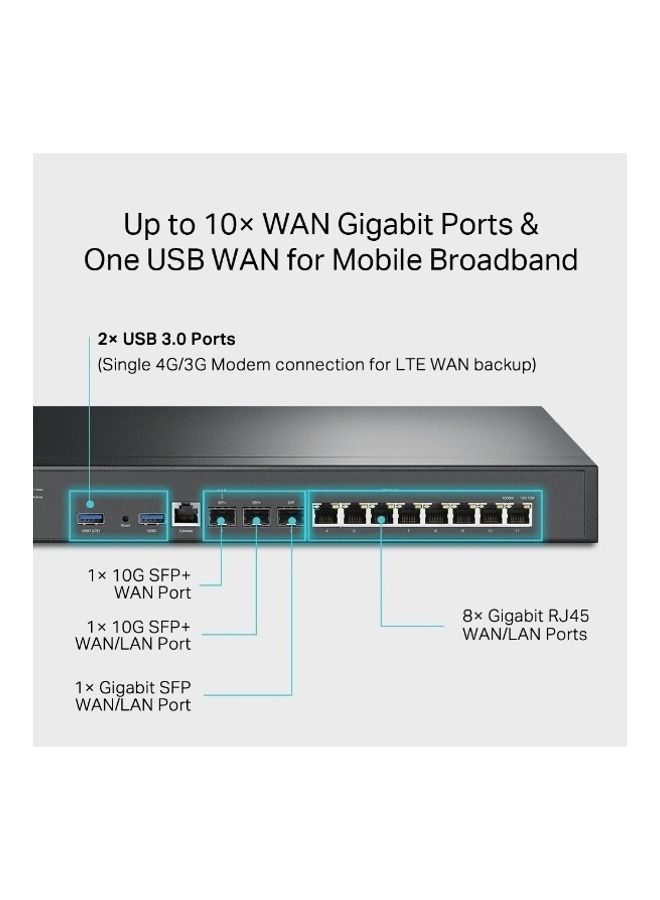 TP-LINK ER8411 Omada VPN Router With 10G Ports Black  - Image 3