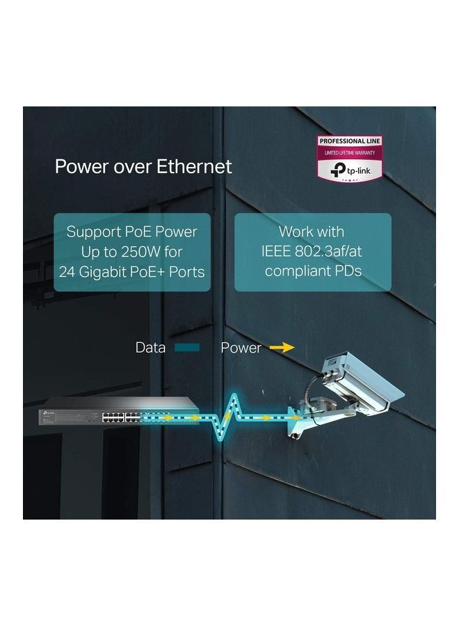 TP-LINK TL-SG2428P | Jetstream 24 Port Gigabit Smart Managed PoE Switch | 24 PoE+ Ports @250W, 4 SFP Slots | Omada SDN Integrated | PoE Recovery | IPv6 | Static Routing | Limited Lifetime Protection Black  - Image 2