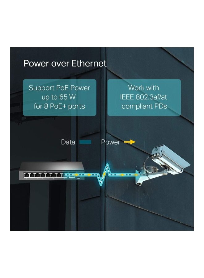تي بي لينك 9 منافذ إيثرنت سريعة 10/100 ميجا بت في الثانية PoE Switch 8 منافذ PoE+ @ 65 وات معدن قوي مع منافذ محمية حماية محدودة مدى الحياة وضع تمديد وضع الأولوية وضع العزل (TL-SF1009P)  - Image 2